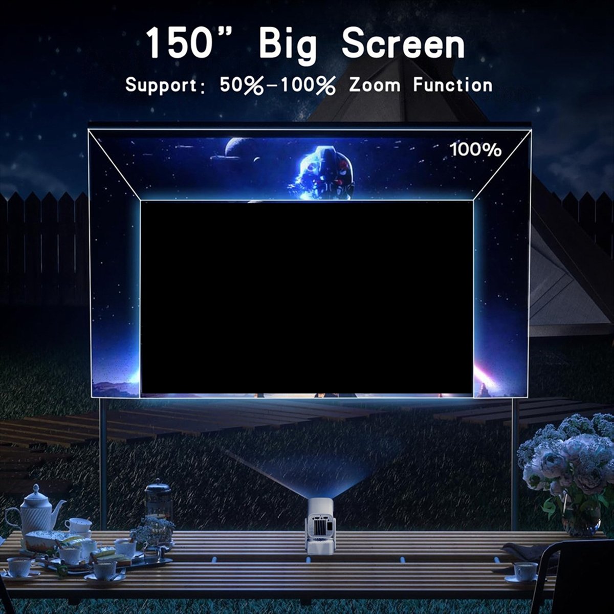 Home Cinema Today - โปรเจคเตอร์อัจฉริยะ ONE DAY Y7S Mini 4K