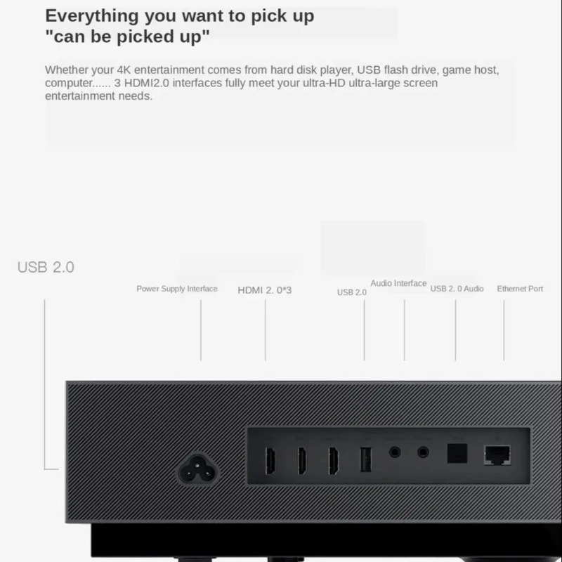 โปรเจคเตอร์ Fengmi 4K Cinema ร - Home Cinema Tv บทวิจารณ์และราคา