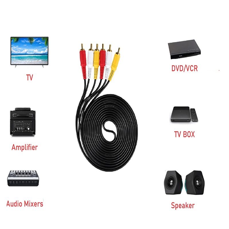 สายเคเบิลคอมโพสิต 20M 15M 10M  - Home Cinema Dvd บทวิจารณ์และราคา