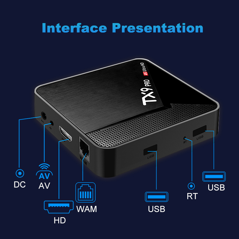 กล่องทีวี Android IPTV รุ่นใหม - Home Cinema Google บทวิจารณ์และราคา