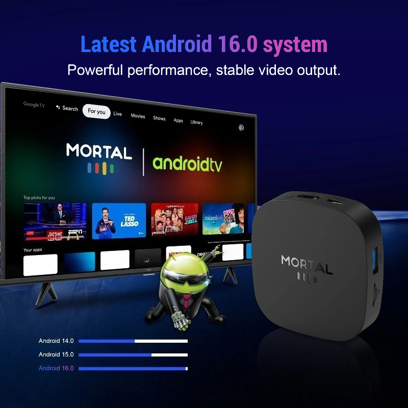 T1+ กล่องทีวีอัจฉริยะ Android  - Home Cinema Google บทวิจารณ์และราคา