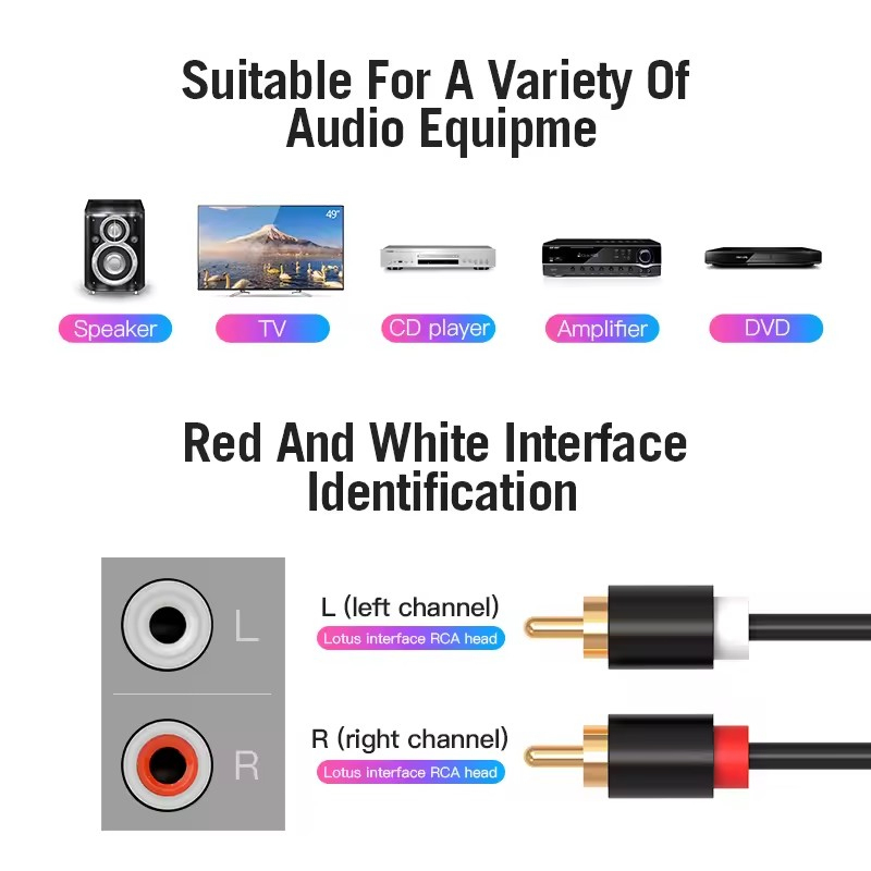 สาย RCA คู่ HIFI สเตอริโอ 2 RC - Home Cinema Dvd บทวิจารณ์และราคา