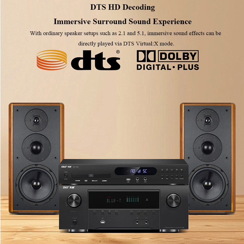 เครื่องเล่นดีวีดี/ซีดีแบบฟูลฟอ - Home Cinema Dvd บทวิจารณ์และราคา