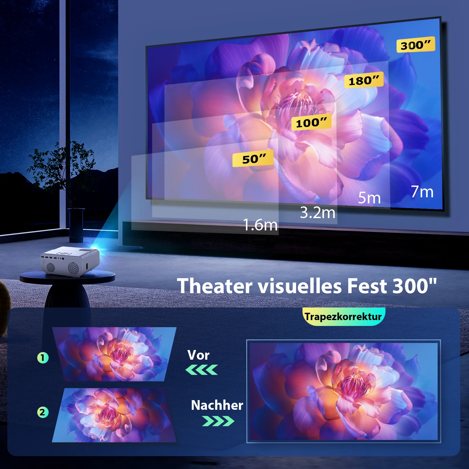 2025 Hd Design Support 4K 3D โ - Home Cinema Today บทวิจารณ์และราคา