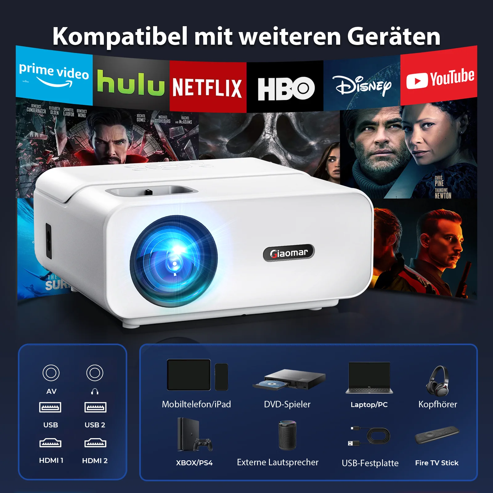 2025 Hd Design Support 4K 3D โ - Home Cinema Today บทวิจารณ์และราคา