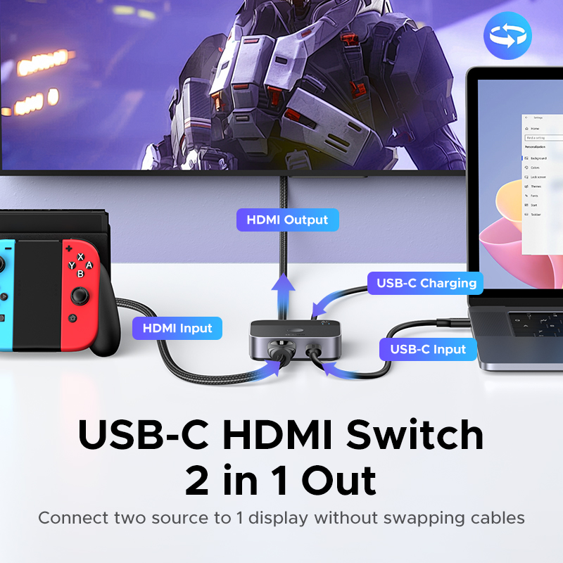 UGREEN HDMI USB C สวิทช์ 2 ใน  - Home Cinema Dvd บทวิจารณ์และราคา