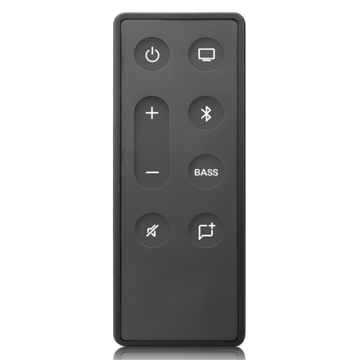 รีโมทคอนโทรลทดแทน ABAN สำหรับล - Home Cinema Tv บทวิจารณ์และราคา