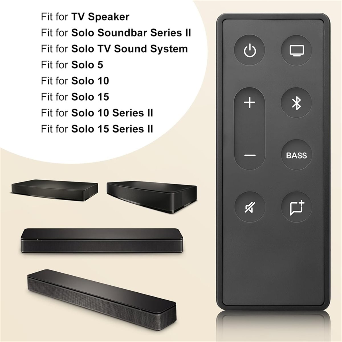 รีโมทคอนโทรลทดแทน ABAN สำหรับล - Home Cinema Tv บทวิจารณ์และราคา
