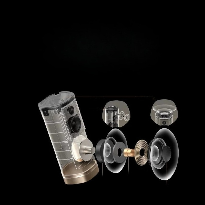 ลำโพงไร้สาย ลำโพงโฮมเธียเตอร์  - Home Cinema Speaker System บทวิจารณ์และราคา